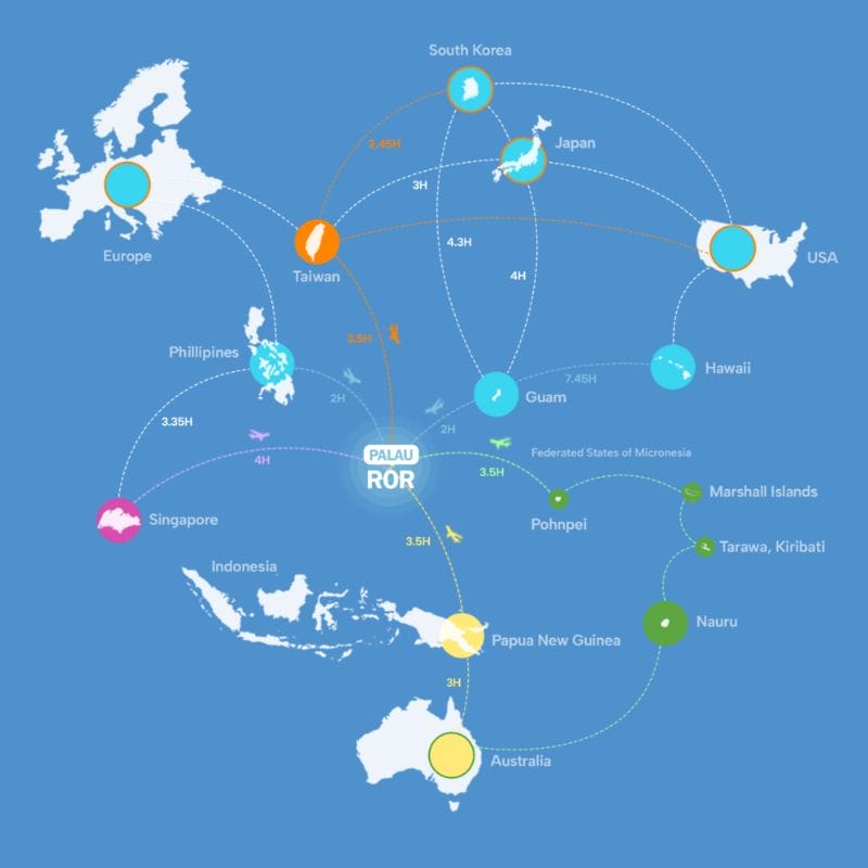 how to get to palau infographic 2023